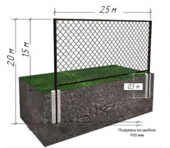заборные секции из сетки "рабица" ширина 2,5 м, высота секции 1,5 м
