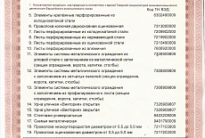  Новинка производства!  Проволока неоцинкованная и оцинкованная диаметром от 0,5мм до 5,0мм!  
