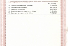 ООО "СЕТКА" получила новый сертификат производства 2026-2027!