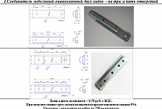 Производство мебельной фурнитуры