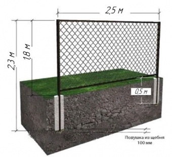 заборные секции из сетки "рабица" ширина 2,5 м, высота секции 1,8 м