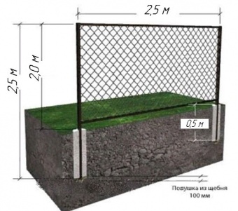 заборные секции из сетки "рабица" ширина 2,5 м, высота секции 2 м